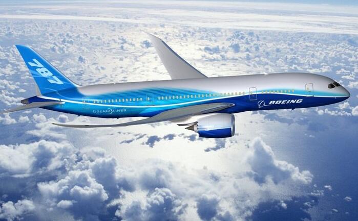 787wC(j)W(wng)j(lu)D