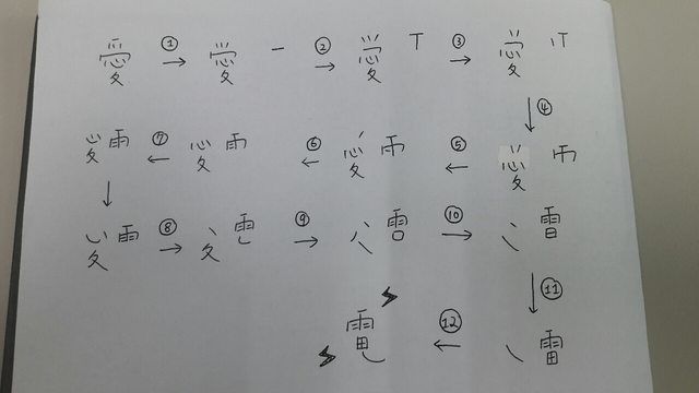_W(wng)Ѵ_XʾÐ۰l(f)늡w̡DƬԴ_(lin)ψ󡷣