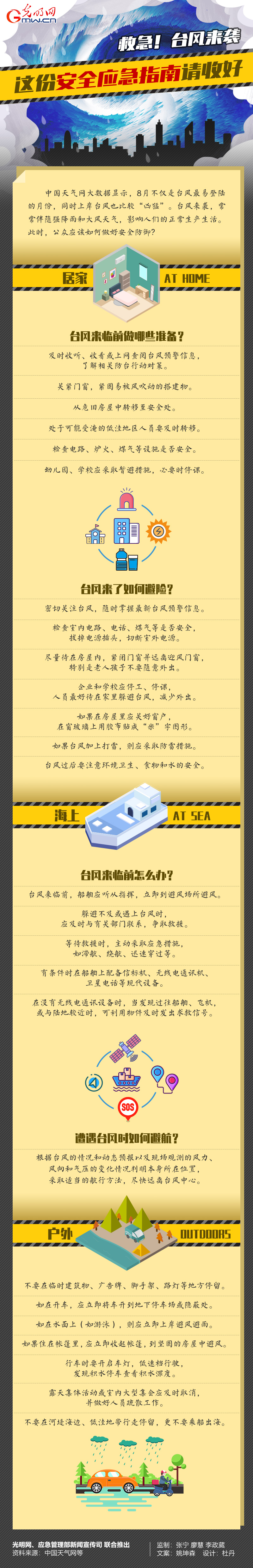 【圖解】臺風來襲,這份安全應急指南請收好