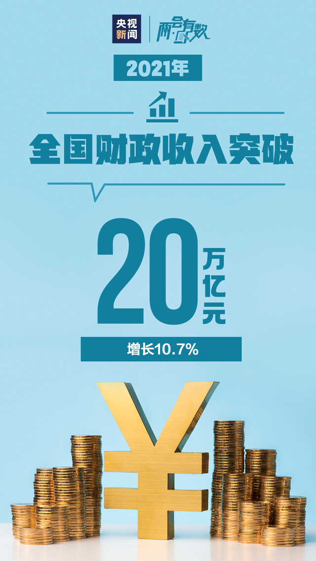 2021中國成績單,來了