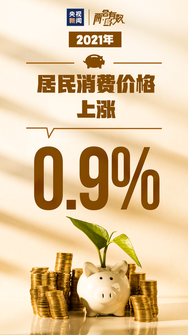 2021中國成績單,來了