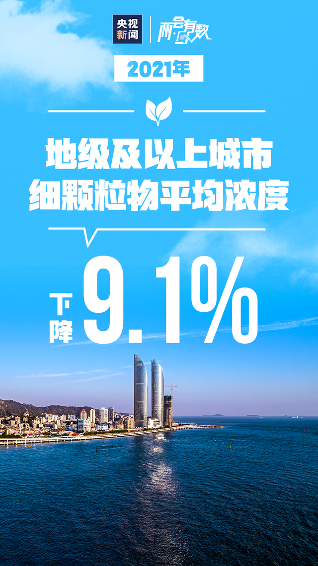 2021中國成績單,來了