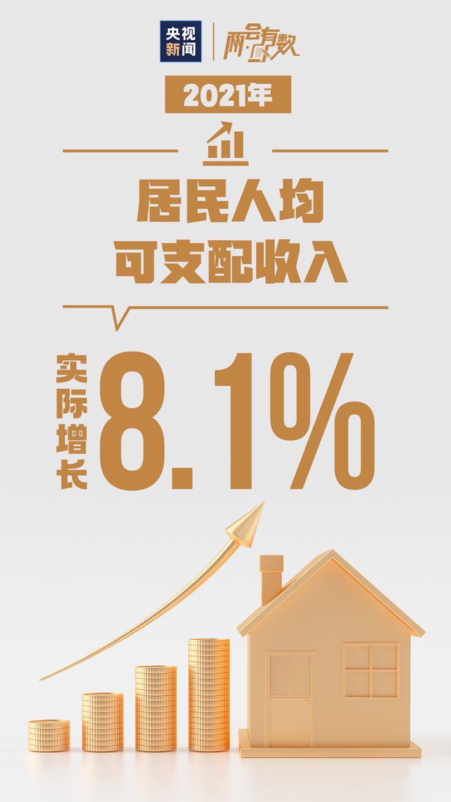 2021中國成績單,來了