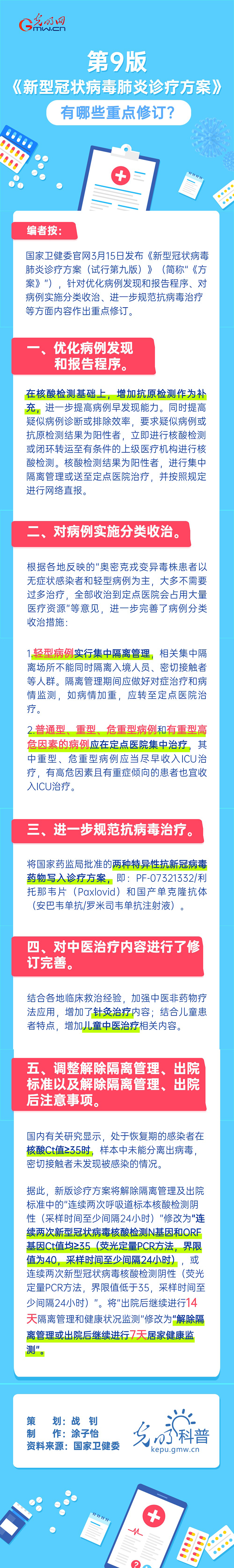 ھŰ桶͹ڠ\Щc(din)ӆ