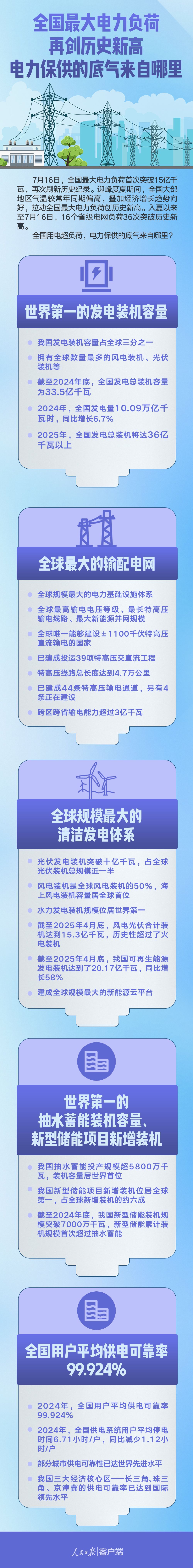 ȫؓلvʷ¸ߣĵך